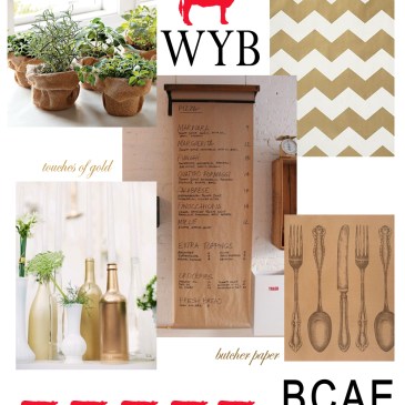 What's Your Beef inspiration board