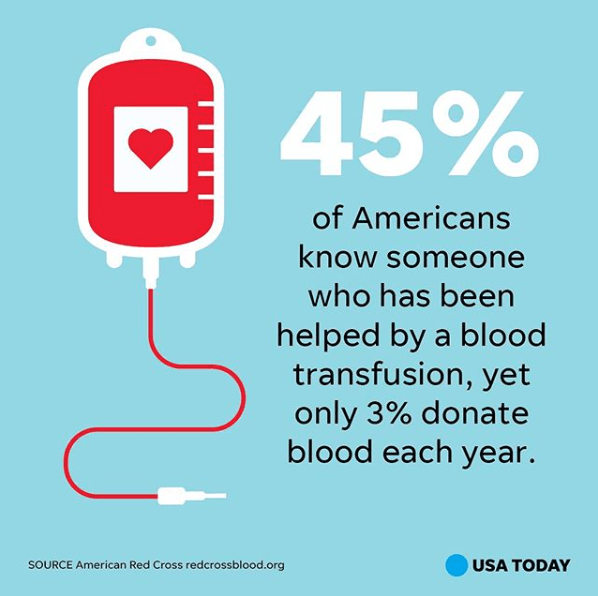 red_cross_donate_blood